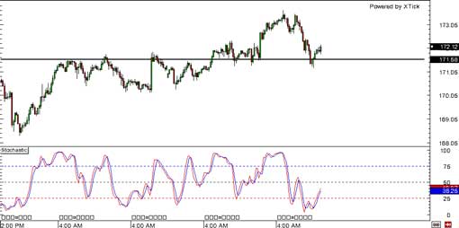 140124_gbpjpy