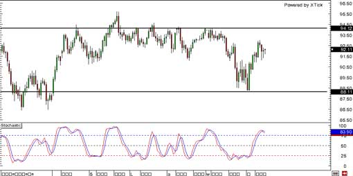 140217_audjpy