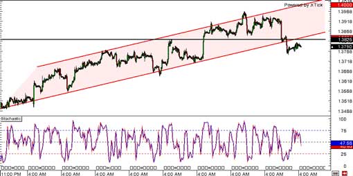 140324_eurusd