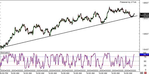 140327_gbpusd