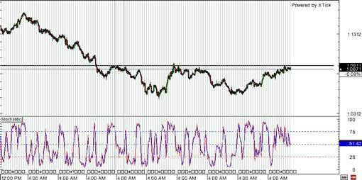 140421_audnzd