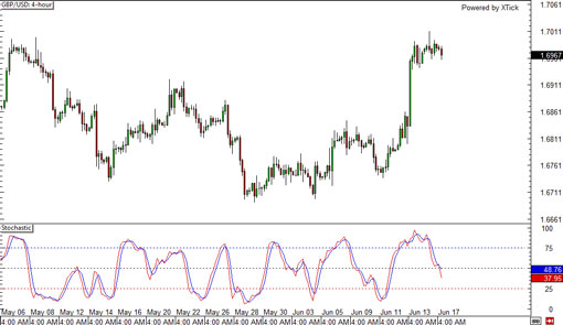 140617_gbpusd