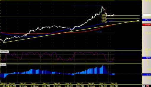 140922 _gbpjpy