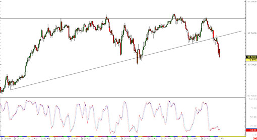 150114_nzdjpy
