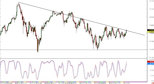 150130   _usdjpy
