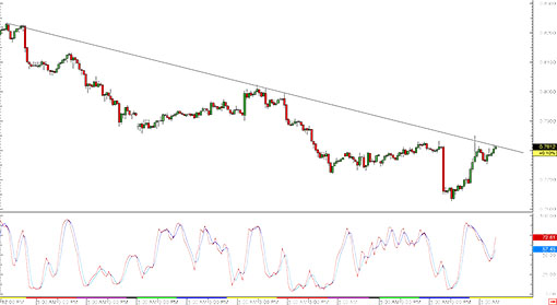 150204_audusd