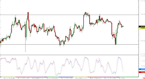 150223_gbpjpy