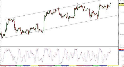 150225_gbpusd