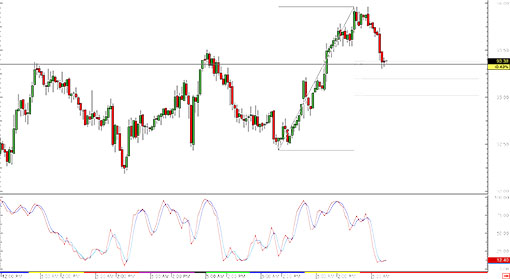 150226_audjpy