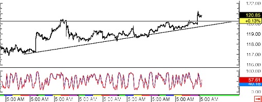150309_ usdjpy