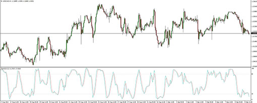 150909_usdcad
