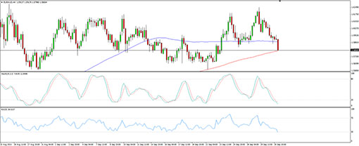 151001_euraud