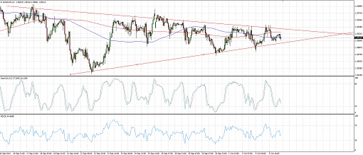 151006_eurchf