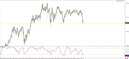 20130528.audusd