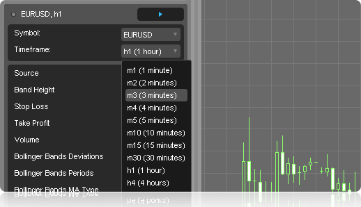 ca_timeframes_1