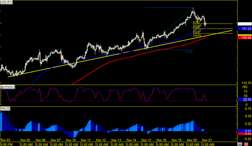 rsz_141121_usdjpy