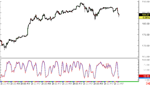 rsz_150105_gbpjpy (1)