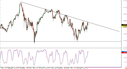 rsz_150123_usdjpy