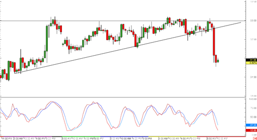 rsz_150212_audjpy