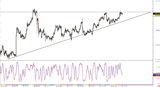 rsz_150306_usdjpy