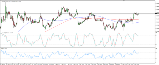 rsz_150914_eurgbp
