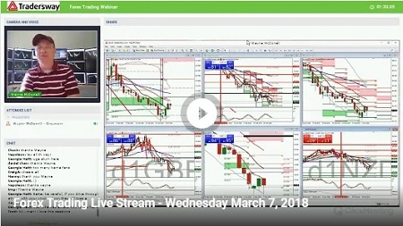 webinar 07.03.2018