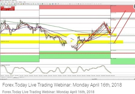 webinar 16.04.2018